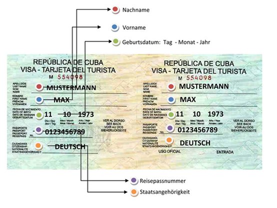 Kuba Touristenkarte - Kuba Visum